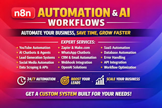 build n8n youtube automation n8n lead generation n8n social media scaling