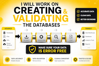 write sql queries to validate your data error free