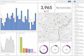 qgis arcgis mapping and spatial analysis