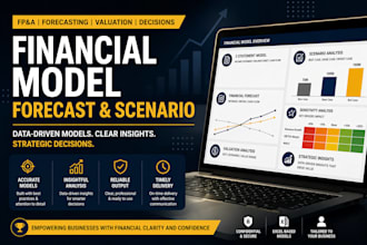 build financial model for investors forecasting and valuation