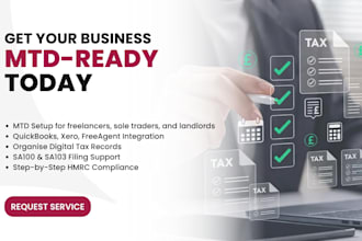 do mtd for your tax return