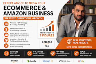 advice and help you grow your ecommerce management and amazon business