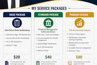do sap business one sage bookkeeping data entry and financial reports