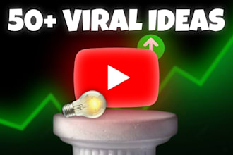 clean, eye catching, clickable thumbnails