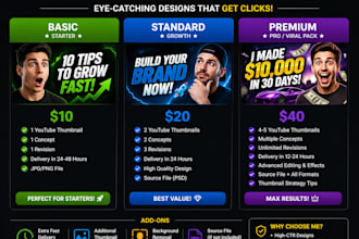 create engaging youtube thumbnails for any niche