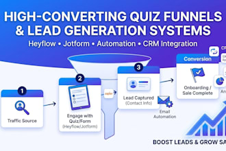 create heyflow quiz funnels, lead funnels, onboarding flows and jotform forms