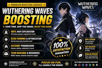 do full map exploration, echo farming and account progression in wuwa
