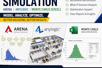 do montecarlo arena anylogic simulation models for process optimization