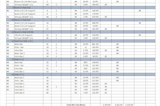 do excel work clean part time site manage and all billing