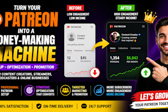 create and optimize your patreon page content creators growth and monetization