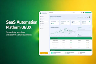design modern saas dashboard UI UX in figma