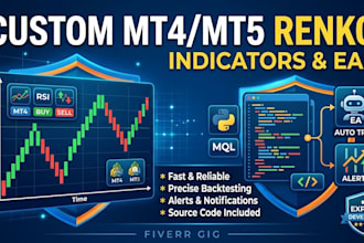 make your custom mt4 trading bot or mt5 renko chart indicator or expert advisor