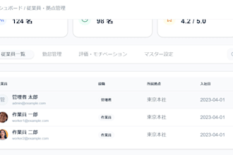 create a custom saas app or workflow automation system