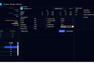automate your business workflows with python, google sheets and ai