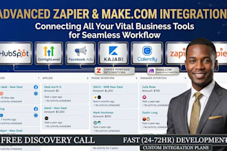 gohighlevel facebook ads kajabi manychat servicem8 calendly zapier integration