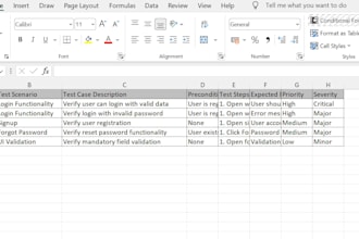create detailed test cases and QA documentation using ai for your app