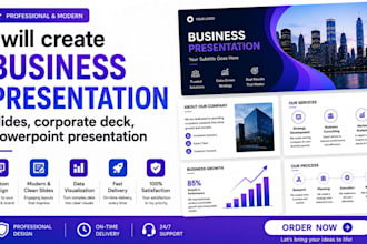 create business presentation slides, corporate deck, powerpoint presentation