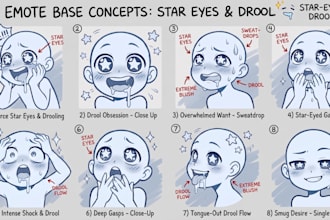 make ych emotes for your character