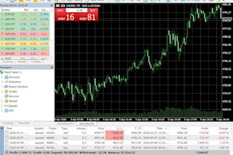 do profitable forex trading bot, forex trading robot, forex bot, prop trading