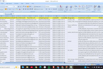 provide angle investor, venture, private equity investor list