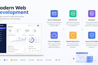 build a custom web systems and AWS deployment