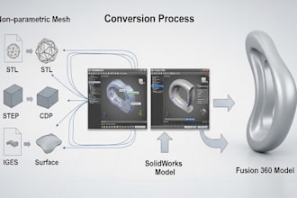 convert stl step iges to parametric cad solidworks fusion 360 model