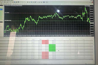 build profitable forex trading bot, trading bot, forex ea, forex bot, gold ea