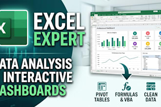be your excel expert for data analysis and automation