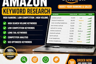 do amazon keyword research and product hunting for fba and fbm
