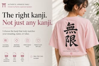 create meaningful japanese kanji for tattoo, apparel and branding