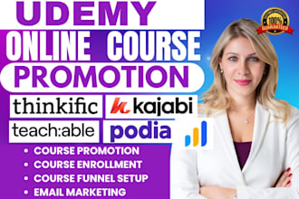 udemy course promotion, ebook online course marketing, skool kajabi sales funnel
