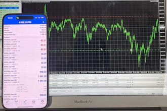 mentor you to pass forex funded challenges, with mt4, mt5 trading strategy