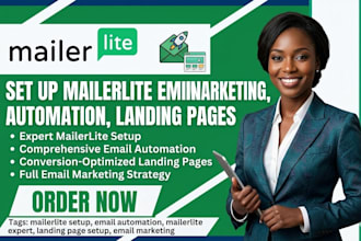 do mailerlite landing page email automation design mailerlite email template
