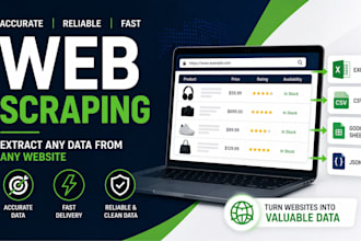 scrape data from websites and organize it into clean excel files