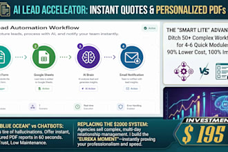 build an ai powered lead capture and notification automation in make