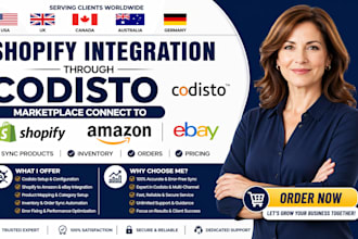 do shopify integration through codisto marketplace connect to ebay amazon sync