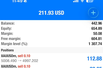 gold ea trading bot forex bot trading ea bot forex trading gold ea robot xauusd