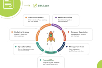 create write a business plan for sba loan approval