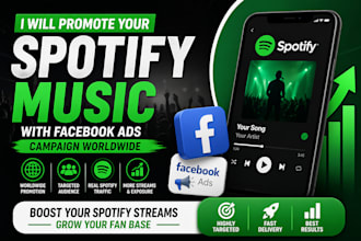 promote your spotify music using facebook ads campaign to worldwide