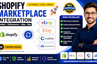 do codisto integration litcommerce ebay shopify etsy listing marketplace connect