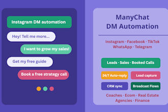 set up manychat dm chatbot automation for instagram, facebook and tiktok leads