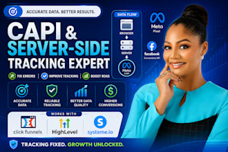 setup meta capi, server side tracking on clickfunnels gohighlevel systeme io