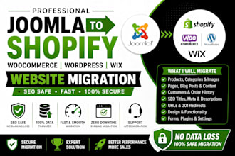 migarte joomla website woocommerce godaddy to shopify with SEO and data transfer