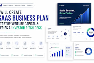 create saas business plan startup venture capital series a investor pitch deck