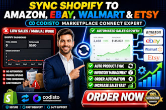 boost shopify sales connect codisto sync amazon ebay walmart etsy integration