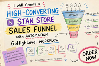 create a high converting stan store sales funnel with automation ghl workflow
