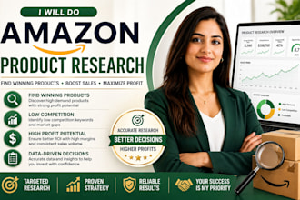 find profitable amazon fba products with and low competition