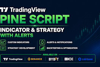 develop tradingview pine script indicator and strategy with alerts