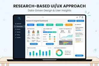 design UI UX with research based approach