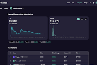 build your dapp frontend with web3 wallet integration